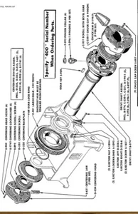 RIDGID 400 Pipe Threader Parting Out Rear Bushing - Picture 1 of 8