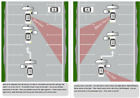 driving instructor lesson plans - Manoeuvres ADI Part 2, ADI Part 3, check test