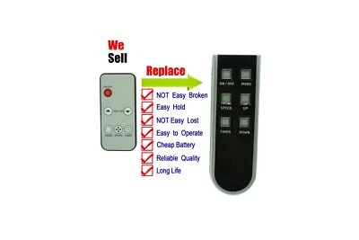 Remote Control For Fedders A6D30E7A-A A6D24E7B-B A6D24E7B AC Air Conditioner - Image 1 of 4