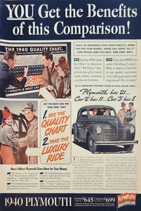 1940 Plymouth Coupe Auto Oldtimer Werbung Vorteile dieses Vergleichs - Bild 1 von 1