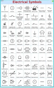 Electrical Symbols-Wall Chart (70 X 100 Cm) - Picture 1 of 2