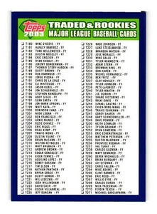 2003 Topps Traded & Rookies #2 Checklist: T180-T275 and Inserts - Picture 1 of 2