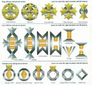 Colección de pines de lujo de películas de Star Trek rango insignia - Tú eliges tu elección de 18 - Imagen 1 de 31