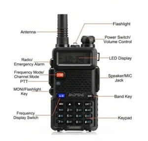 Baofeng UV-5R Upgraded Legal Version Dual Band Walkie Talkie NEW - Picture 1 of 6