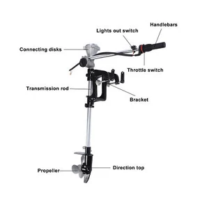 YA Electric Outboard Trolling Motor Powerful 70mm Center Pitch Fishing Boat - Picture 1 of 22