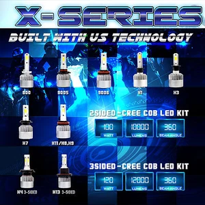 100W 10000LM CREE COB LED Motorcycle Headlight Kit Bulb or Bulbs 6000K White - Picture 1 of 6