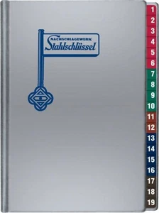 Stahlschlüssel - Key to Steel 2025, Micah Wegst - Foto 1 di 1