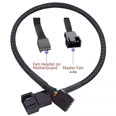 4Pin PWM Fan Power Extension Adapter Cable Black Sleeved Braided Cable 27cm, UK - Image 1 of 4