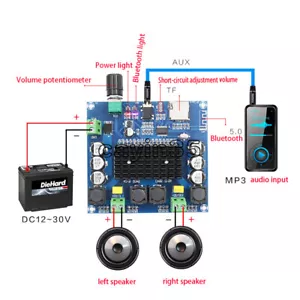 TDA7498 Bluetooth 5.0 Digital Amplifier Board 2x100W Stereo AMP Module - Picture 1 of 4