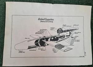 Bodenfund/ /Sammeln/Zeichnung/ Militaria/ Alt/ Kunst/  - Bild 1 von 2