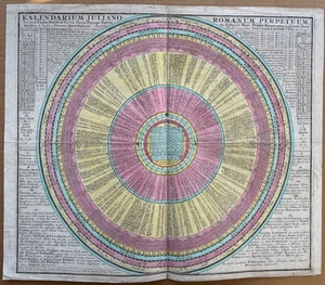 Antiker Druck von Conrad Lotter "Kalendarium Romanum Perpetuum" um 1750 - Bild 1 von 9