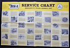 1966 BSA Model A50 A65 STAR Motorcycle Engine Overhaul Fold-Out Poster 29x18