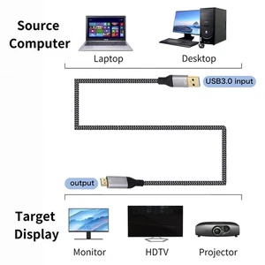 2M USB3.0 to VGA/HD-MI/DVI Male to Male Video Cable Laptop to Monitor Projector - Photo 1/20
