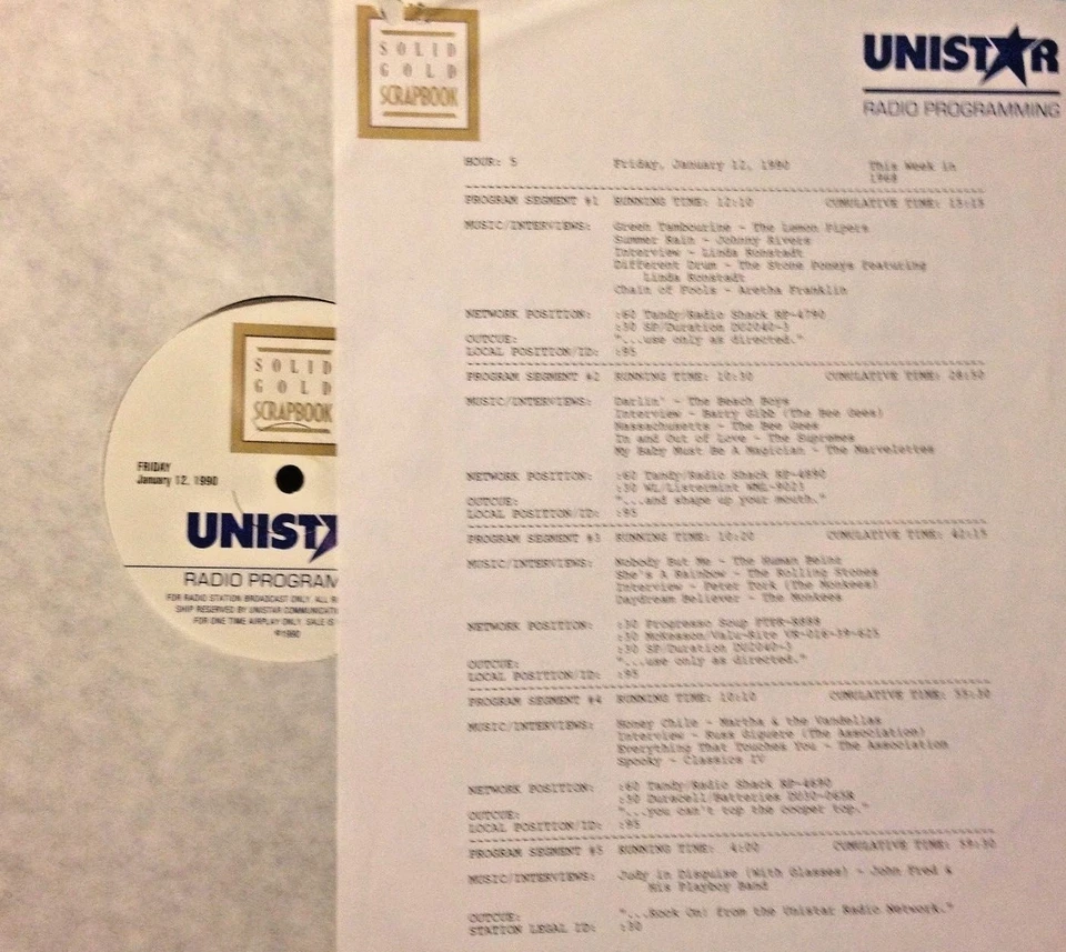 RADIO SHOW 1/12/90 THIS WK '68: LEMON PIPERS, JOHNNY RIVERS,STONE PONEYS,MONKEES - Image 1 of 1