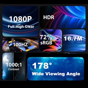 UK Plug Portable Monitor 18.5 InFHD 100Hz Computer Monitor Gaming Monitor Of CEL - Picture 1 of 7