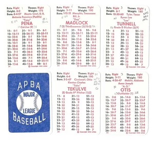 1984 APBA Season w/ Extra Players Some writing - PITTSBURGH PIRATES Team Set - Picture 1 of 1