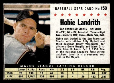 1961 Post Cereal #150 Hobie Landrith - Image 1 of 2