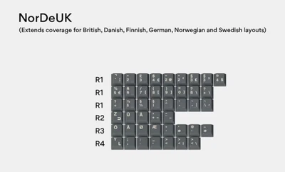 Massdrop x GMK SpaceCadet NorDeUK Keycap Kit 45pcs MDX-25273-9 - Image 1 of 4