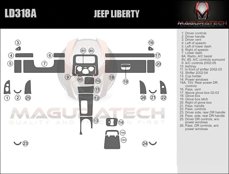 Kit de molduras de tablero de madera premium grande para Jeep Liberty 2002-2003 Foto 1 de 3