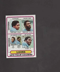 1980 Topps #488 Lions Team Leaders Checklist ***Unmarked*** - Picture 1 of 2