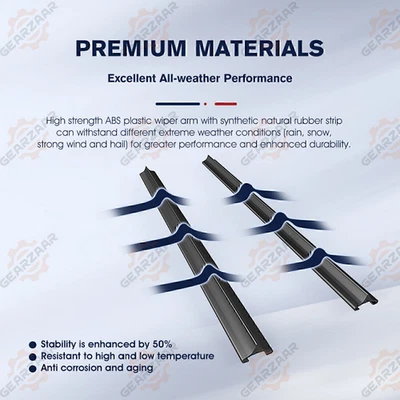 Kit de limpiaparabrisas trasero y brazo para Nissan 2008-2013 Rogue 2011-2016 Juke Siqtkqmvrp Foto 1 de 4