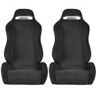 Motorsports Compatible with Universal Rco Style Cloth All Black Racing Seat