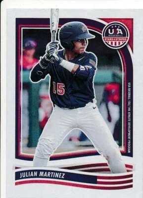 #105 JULIAN MARTINEZ 2024 Panini USA Stars & Stripes RC - Image 1 of 2