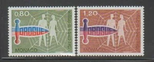 SELLOS DE MÓNACO 1976 CAMPAÑA CONTRA EL ABUSO DE DROGAS MONTADA SIN MONTAR O NUNCA MONTADA - MONA34 - Imagen 1 de 1