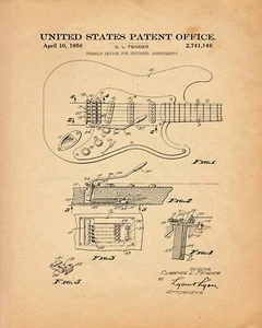 8744.Decoration Poster.Home interior wall art design.Patent.Guitar fender - Picture 1 of 1