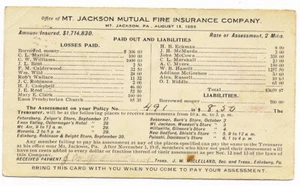 Cubierta de tarjeta de papelería postal publicidad seguro contra incendios de Estados Unidos 1905 #UX18 Kentucky - Imagen 1 de 2