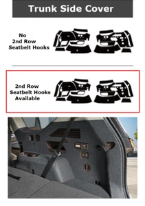 Trunk Side Anti-Scratch Cover Felt 16P for Kia EV9 2024~26 *Seat Belt Hook Type* - Picture 1 of 18