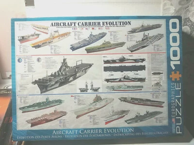 Aircraft Carrier Evolution Puzzle-EuroGraphics-1000-Pieces-#6000-0129 - Image 1 of 4