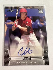 K109,615 - 2020 Leaf Draft Retail Autographs #BACM1 Casey Martin Auto