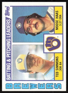 1984  Topps  #726 Brewers Leaders / (Ted Simmons / Moose Haas)  - FREE SHIP - Picture 1 of 2
