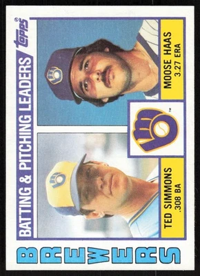 1984  Topps  #726 Brewers Leaders / (Ted Simmons / Moose Haas)  - FREE SHIP - Image 1 of 2