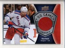 RICK NASH 2016/17 UPPER DECK SERIES ONE GAME USED WORN JERSEY AK5969