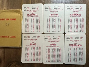 CLEVELAND INDIANS 1969 APBA ORIGINAL 20 Card Team Set - McDOWELL- HORTON- TIANT - Picture 1 of 1