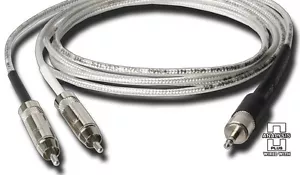 Analysis Plus iPod Cable Stereo 3.5mm to Stereo RCA 1 meter - Picture 1 of 1