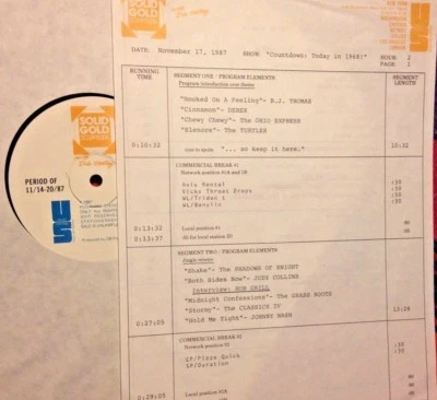 RADIO SHOW:11/17/87 TODAY IN 68: DEREK,TURTLES, JUDY COLLINS, GRASS ROOTS, CREAM - Image 1 of 2