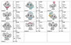 10 CUTE BABY ELEPHANTS EMBROIDERY MACHINE DESIGNS COLLECTION PES