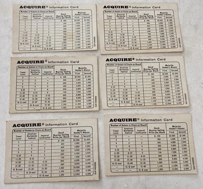 Vintage 1976 Acquire Board Game Replacement Piece Information Cards - Image 1 of 3