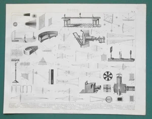 PHYSICS Light Miscroscope Lenses Refraction Mirros Shadow - 1870 Antique Print - Picture 1 of 2
