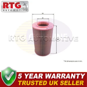 Filtro Aria Adatto Fiat Ducato 1994- Peugeot Boxer 1994- Relè Citroen 1994-2006 - Foto 1 di 2