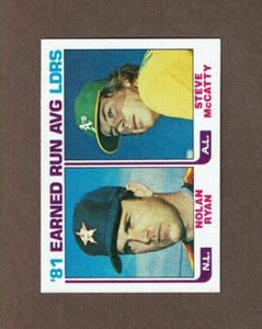1982 Topps 167 Earned Run Average Leaders Nolan Ryan NM-MT