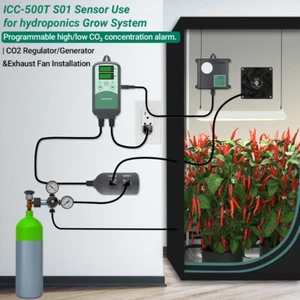 INKBIRD CO2 Controller Carbon Dioxide Monitor Building Control HVAC Equipment CF - Picture 1 of 13