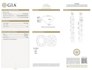 2.01 Carat Cushion Shape GIA Certified Diamond $14,900 - Picture 1 of 5