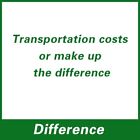 Discount Price or Transportation Costs or Make Up the Cost Difference 02
