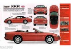 1998 / 1999 JAGUAR XKR SPEC SHEET / Brochure / Prospekt: XK-R