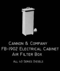 Cannon & Company H.O. Scale FB-1902 40 series ECAFB (2) - Picture 1 of 1