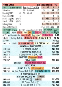 Bill Mazeroski 1969 Dynasty League Baseballspiel - All Time Teams Pirates - Bild 1 von 1